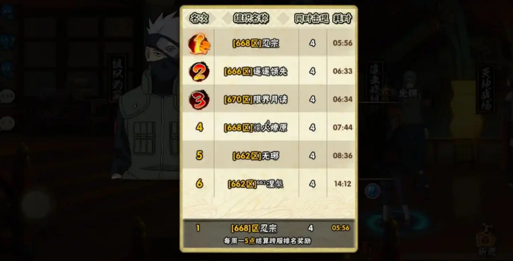 火影忍者新手如何快速攒铜币 火影忍者新手如何快速攒铜币