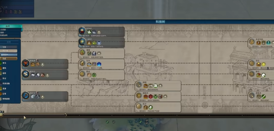 文明6萌新入门怎么玩 文明6萌新入门怎么玩