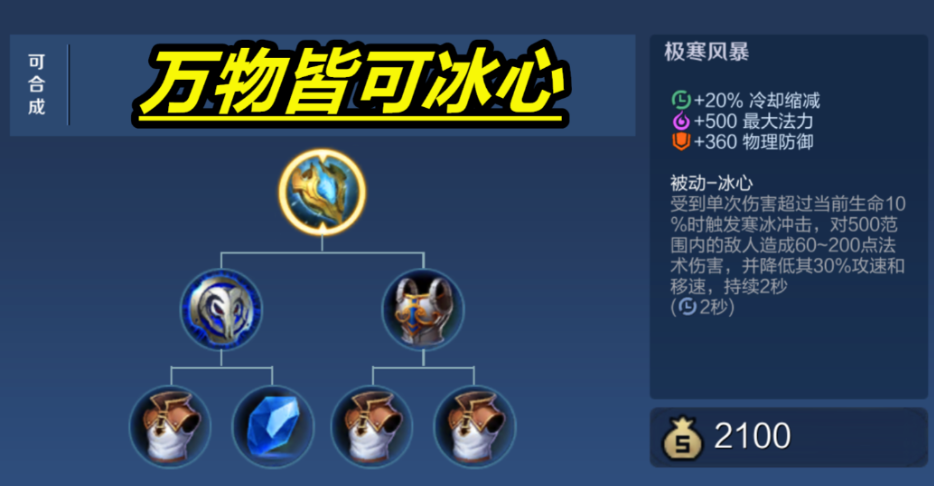 王者荣耀克制猴子的出装有哪些 王者荣耀克制猴子的出装有哪些