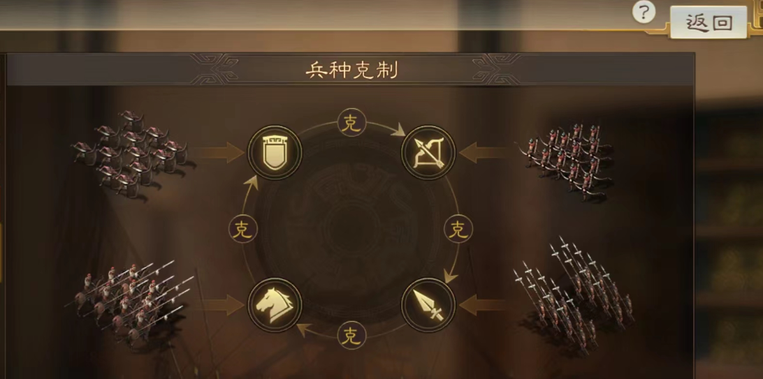 三国志战略版张辽怎么练级爆头 三国志战略版张辽怎么练级爆头