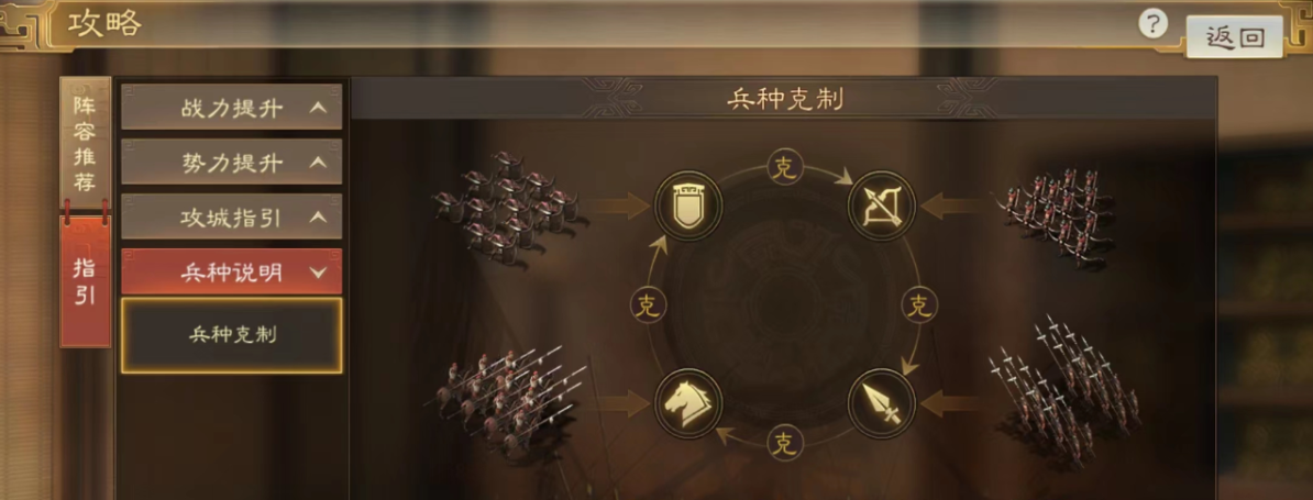 三国志战略版怎么看战斗