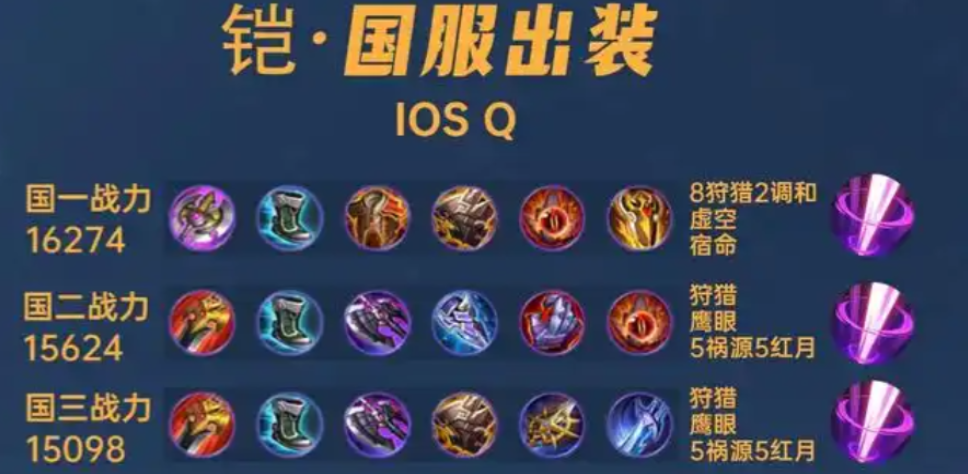 王者荣耀凯打野出装铭文怎么搭配 王者荣耀凯打野出装铭文怎么搭配