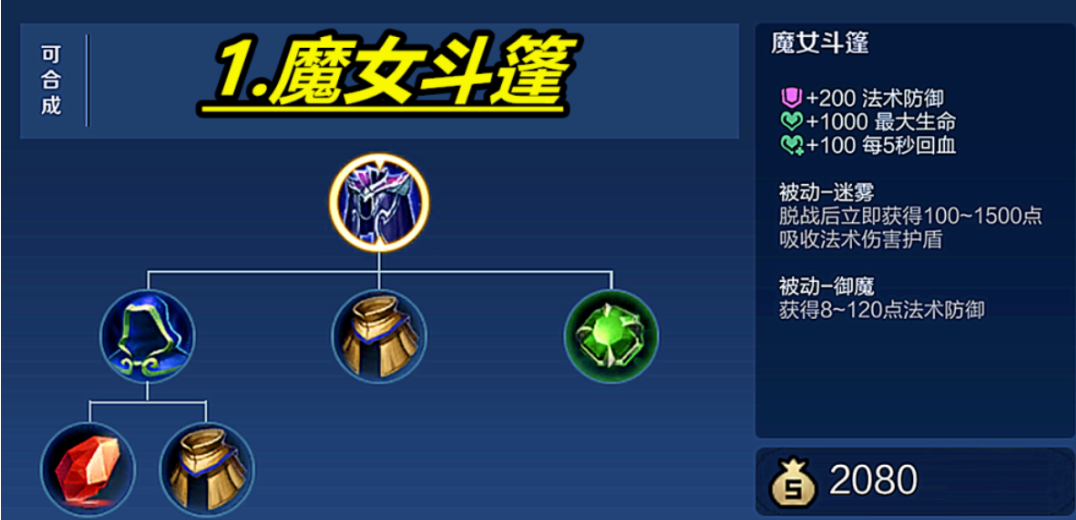 王者荣耀射手怎么出全防御装 王者荣耀射手怎么出全防御装