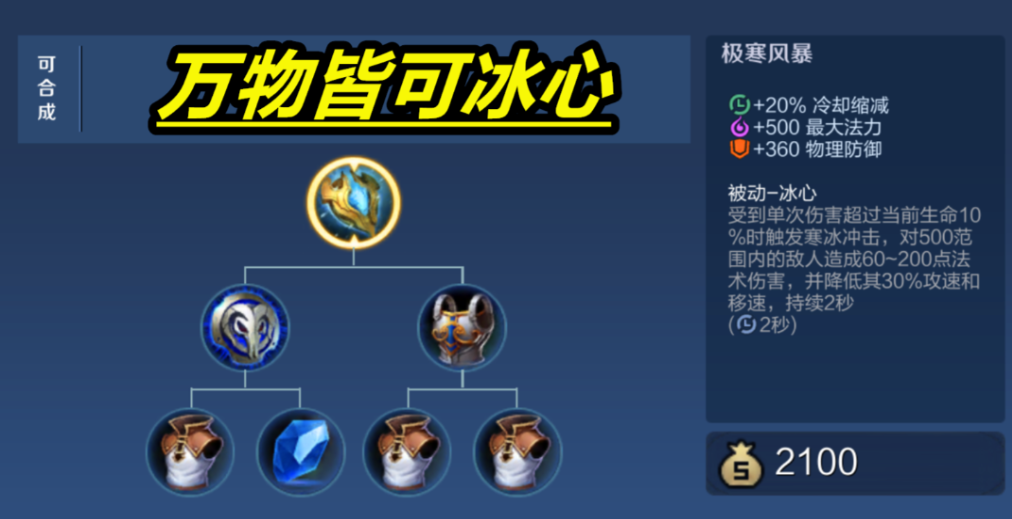 王者荣耀鬼谷子经济出装怎么搭配 王者荣耀鬼谷子经济出装怎么搭配