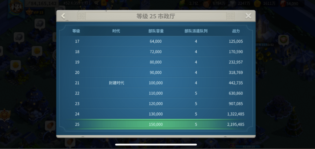 万国觉醒k1需要什么水平