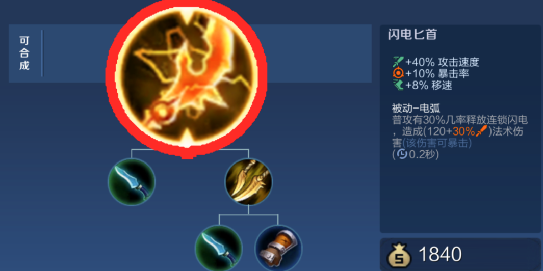 王者荣耀如何出装清线快