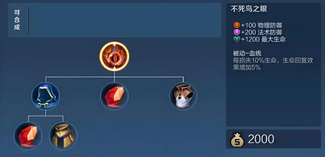 王者荣耀出装防御回血的英雄有哪些