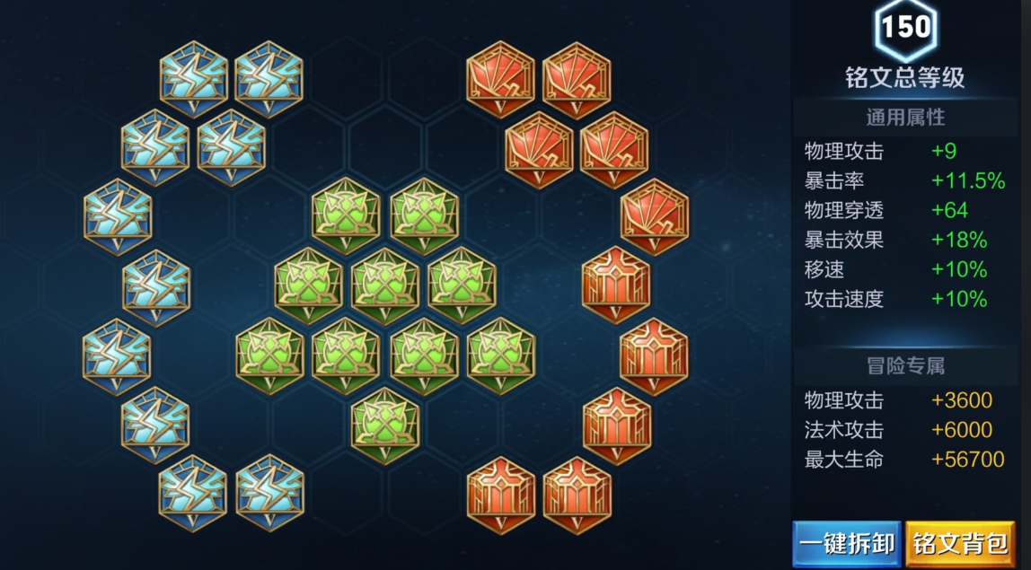 王者荣耀达摩的出装怎么搭配