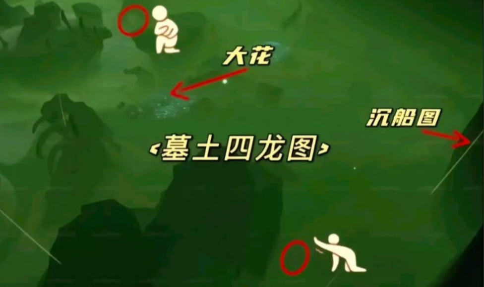 光遇墓土的警惕站姿如何获得 光遇墓土的警惕站姿如何获得