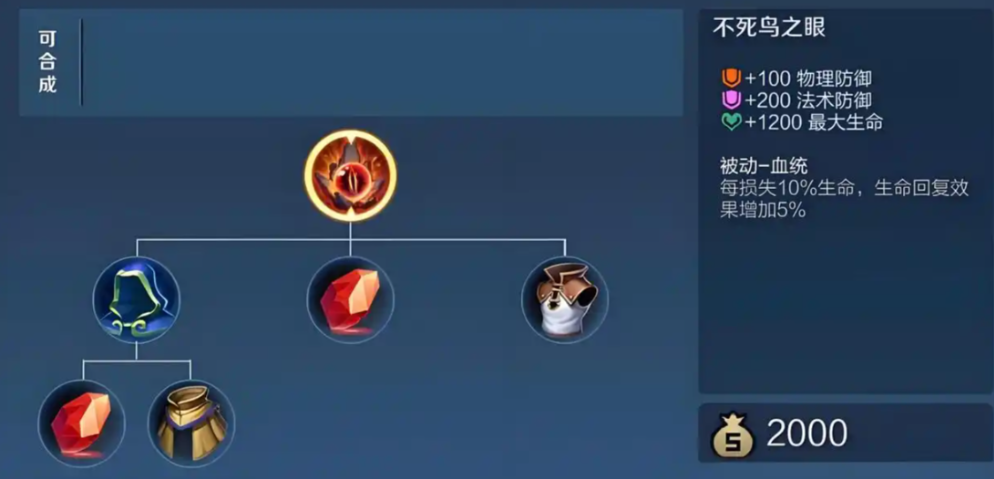 王者荣耀新套路如何出装