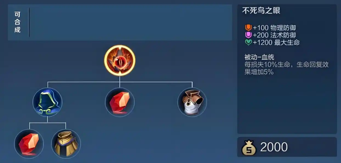 王者荣耀杨玉环怎么出装