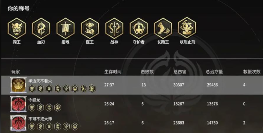 永劫无间红色成就怎么触发的