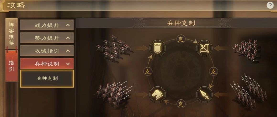 三国志战略版魏象兵适合什么队伍 三国志战略版魏象兵适合什么队伍