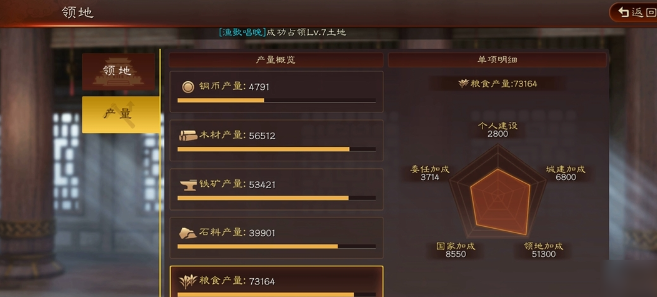 三国志战略版侠客军打城得什么 三国志战略版侠客军打城得什么