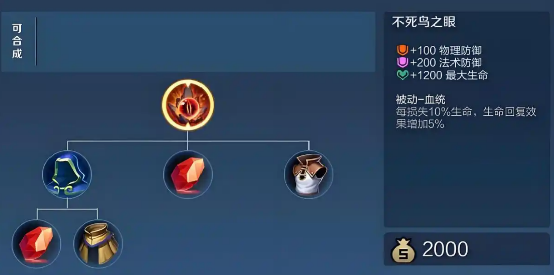 王者荣耀肉装达摩怎么出装 王者荣耀肉装达摩怎么出装