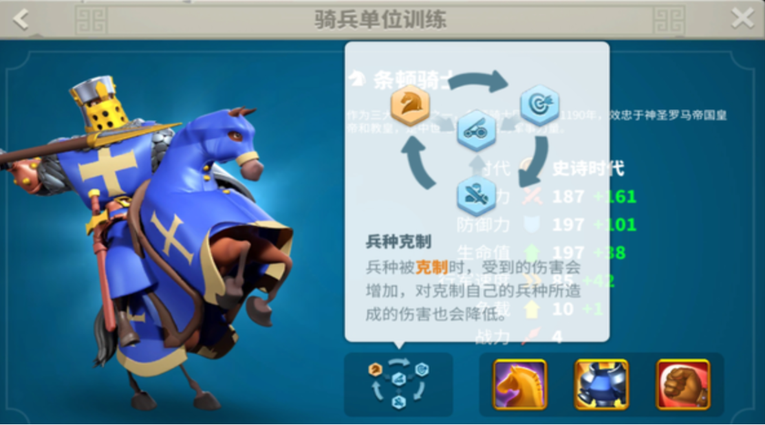 万国觉醒为什么开局养骑兵 万国觉醒为什么开局养骑兵