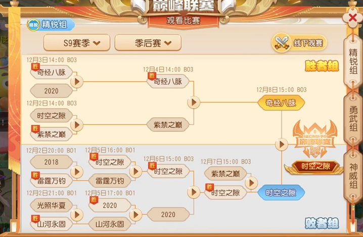 梦幻西游手游精锐组什么职业吃香 梦幻西游手游精锐组什么职业吃香