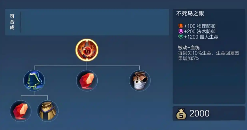 王者荣耀吕布打不死出装怎么搭配 王者荣耀吕布打不死出装怎么搭配