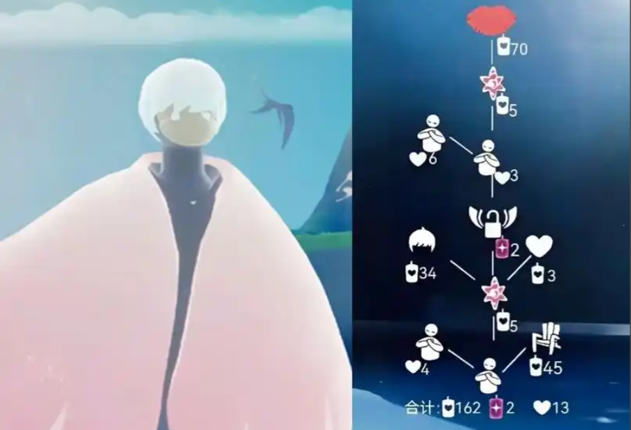 光遇点燃先祖有什么用 光遇点燃先祖有什么用