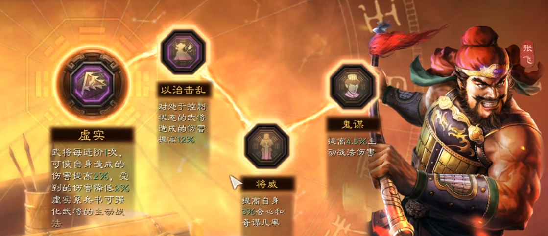 三国志战略版夺魂战法怎么弄