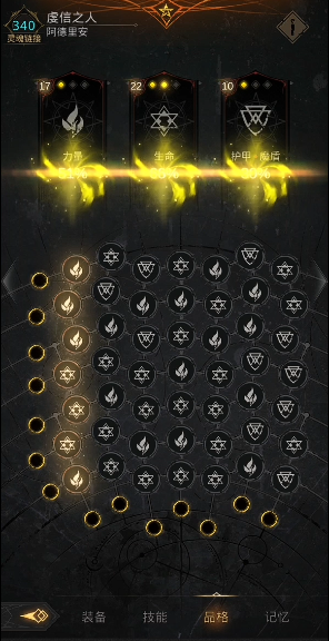 地下城堡3虔信之人怎么样 地下城堡3虔信之人怎么样