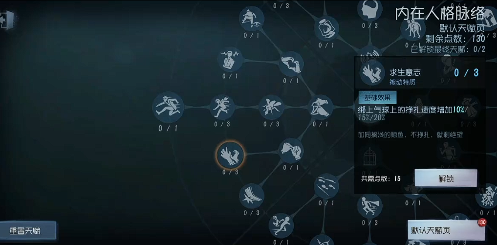 第五人格三层挣扎是哪个天赋