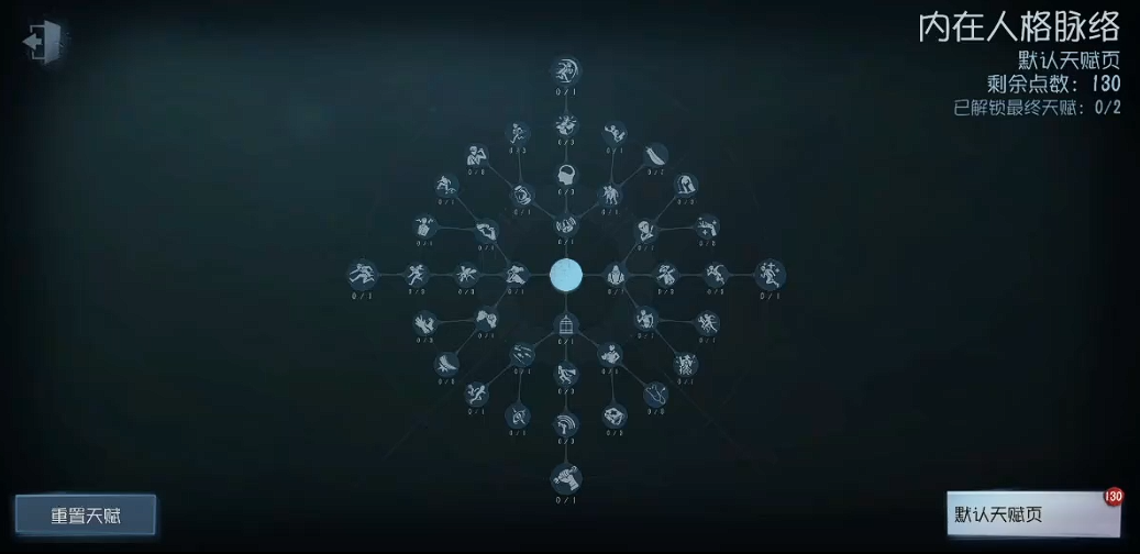 第五人格三层挣扎是哪个天赋