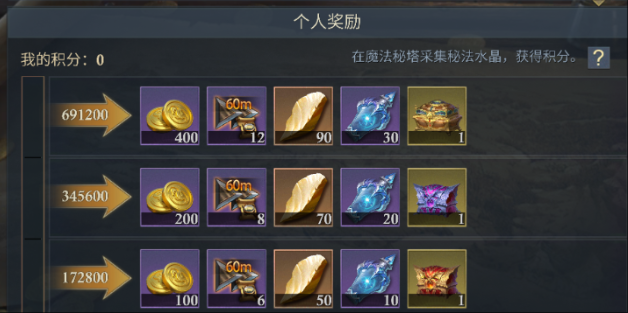 阿瓦隆之王金币怎么用