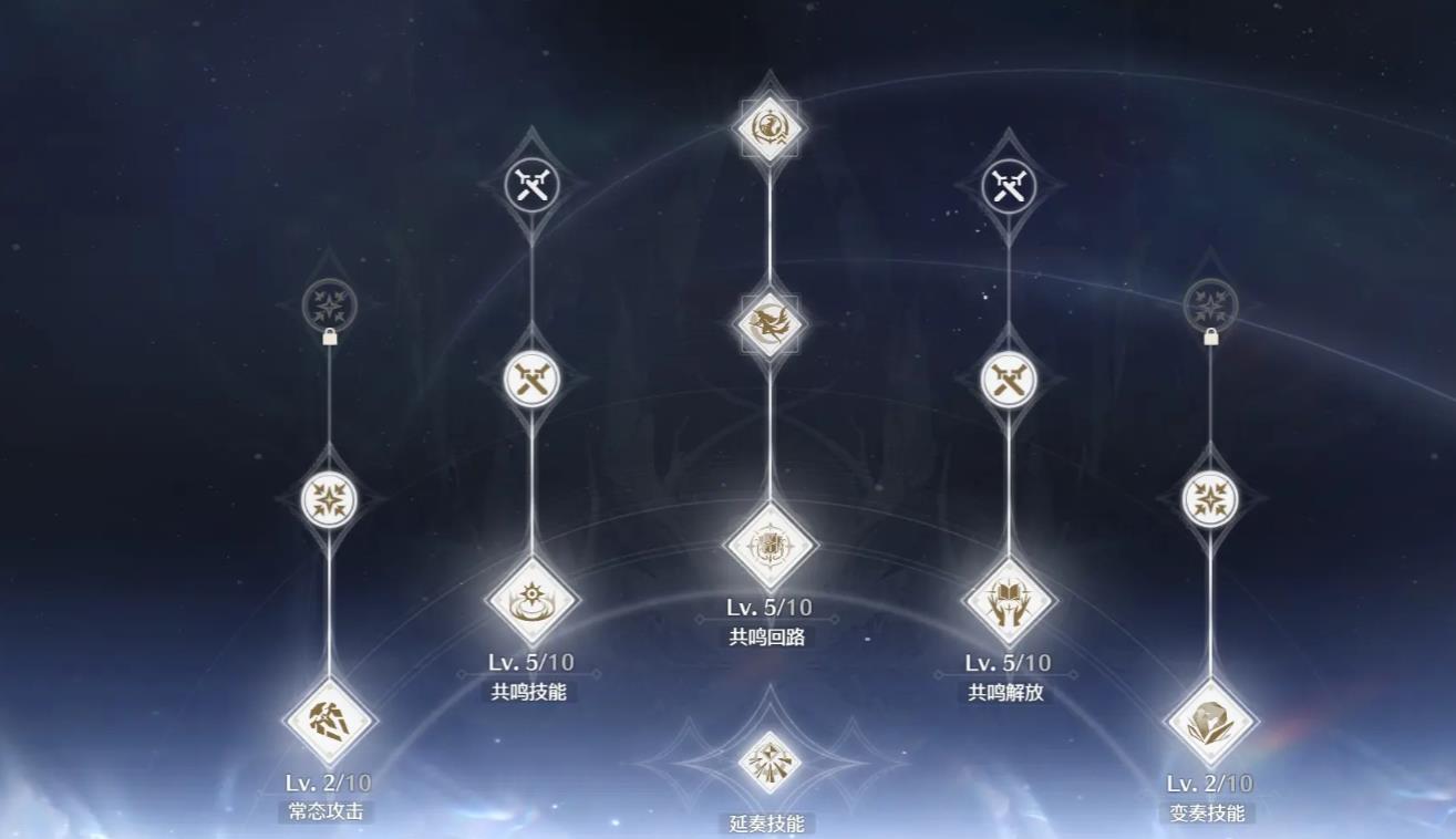 鸣潮月饼哪个好吃