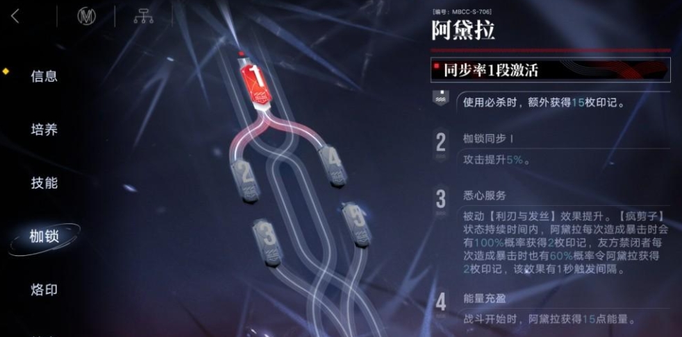 无期迷途绿海豚内部如何过