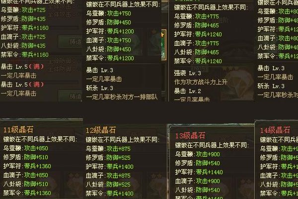 攻城掠地下宝石如何免费