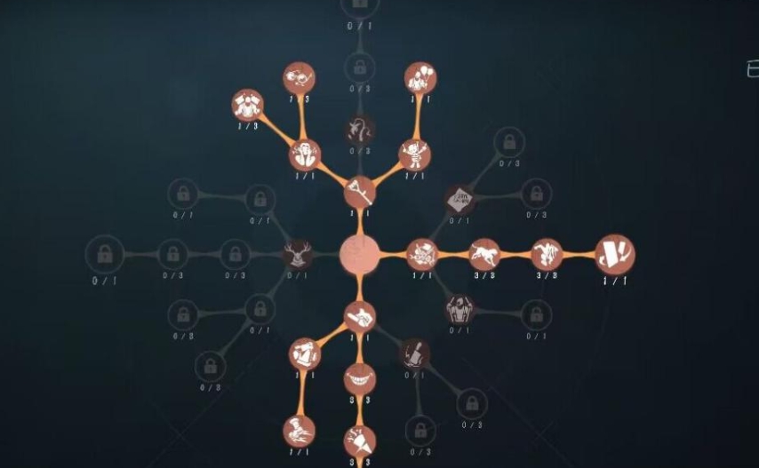 第五人格监管者如何更换辅助技能