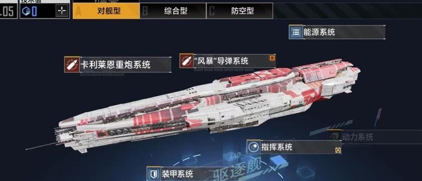 无尽的拉格朗日最优舰队是什么