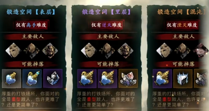 影之刃3毕业后体力刷什么好