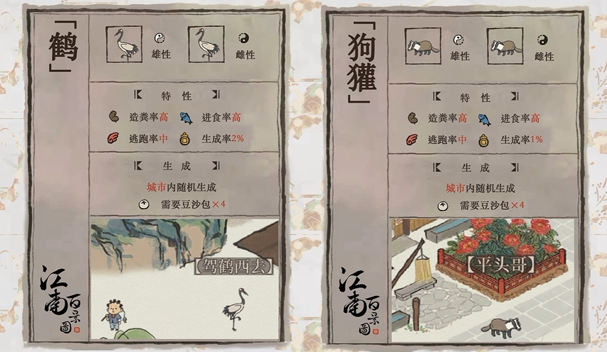 江南百景图探险桃花坞怎么开