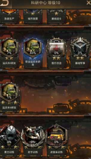 守望黎明主要升级什么