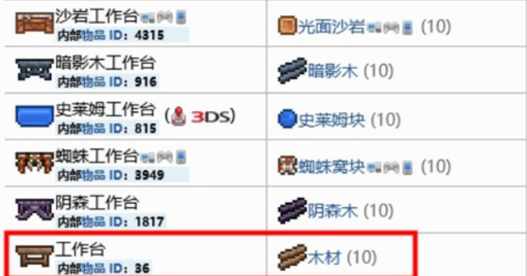 泰拉瑞亚怎么合成锻造台