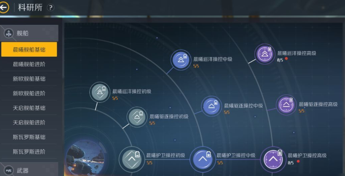 第二银河晨曦前期怎么玩