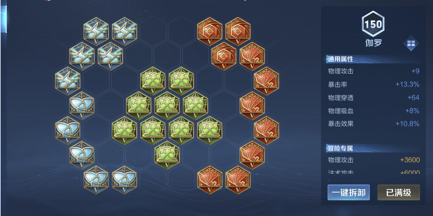 王者荣耀射手伽罗怎么出装