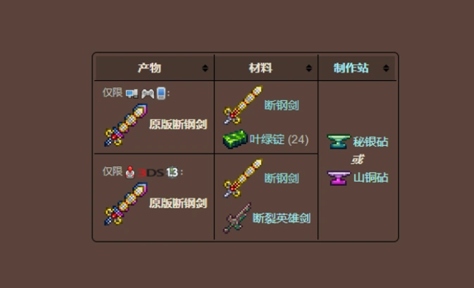 泰拉瑞亚英雄断钢剑怎么做 泰拉瑞亚英雄断钢剑怎么做