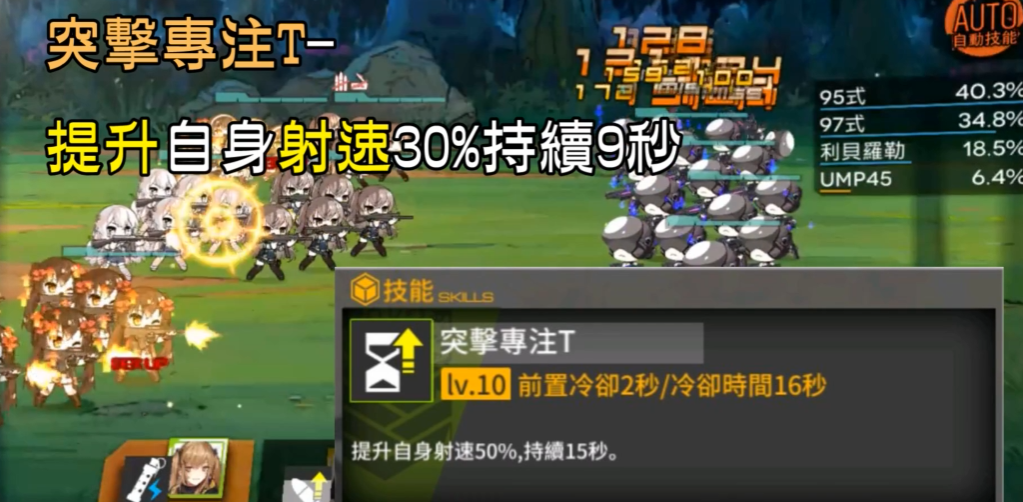 少女前线95和97怎么配队 少女前线95和97怎么配队