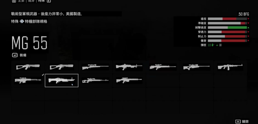 往日不再最好的机枪怎么选