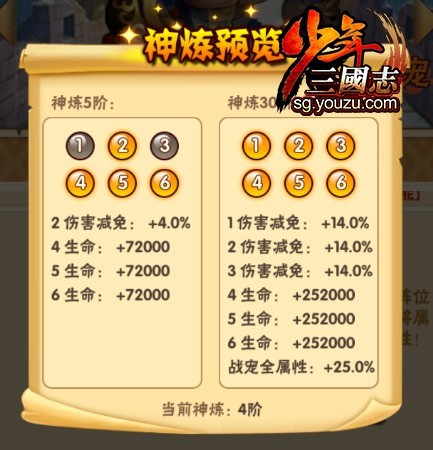 少年三国志战宠神炼石怎么得