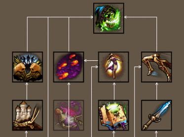 英雄无敌5组合宝物怎么玩