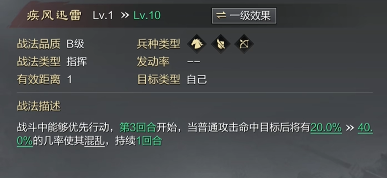 率土之滨浑水摸鱼怎么克制