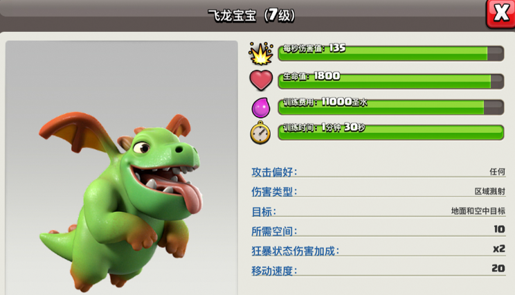 部落冲突好生玩吗 部落冲突好生玩吗