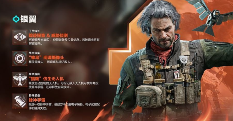 三角洲行动里有恐龙吗