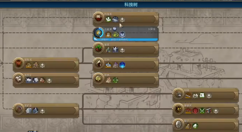 文明6时期根据什么决定 文明6时期根据什么决定