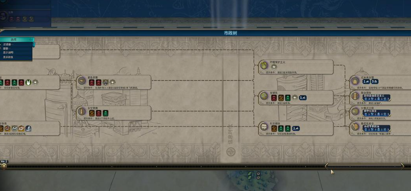 文明6时期根据什么决定 文明6时期根据什么决定